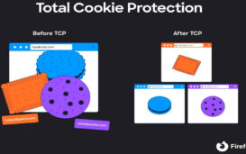 totalcookieprotection